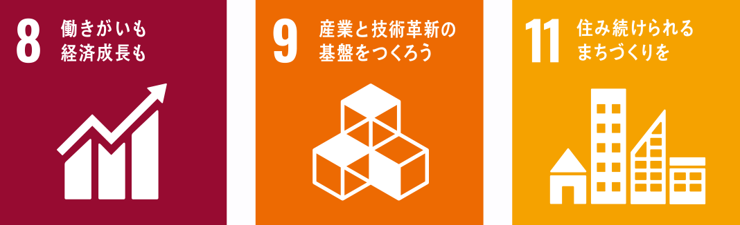 成長市場の創出、地域活性化、科学技術イノベーションimage